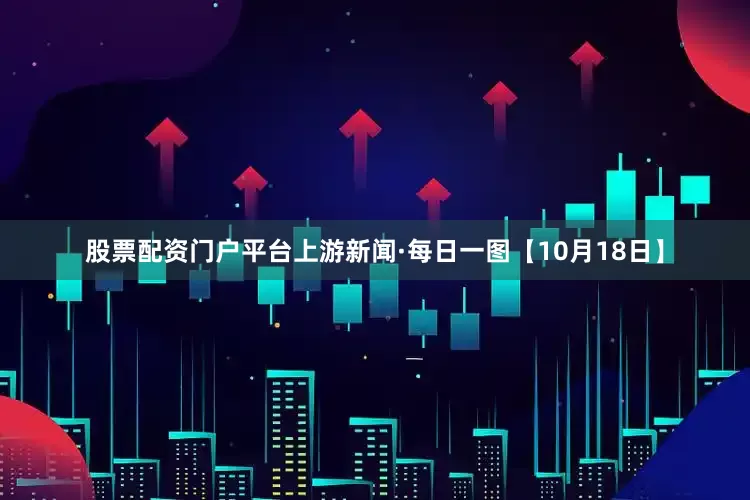 股票配资门户平台上游新闻·每日一图【10月18日】