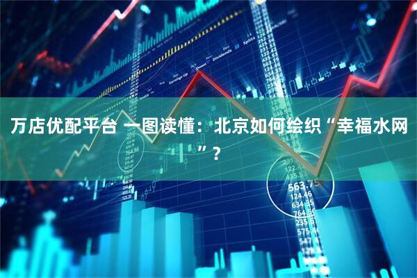 万店优配平台 一图读懂：北京如何绘织“幸福水网”？